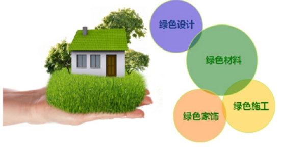 綠色建材.jpg